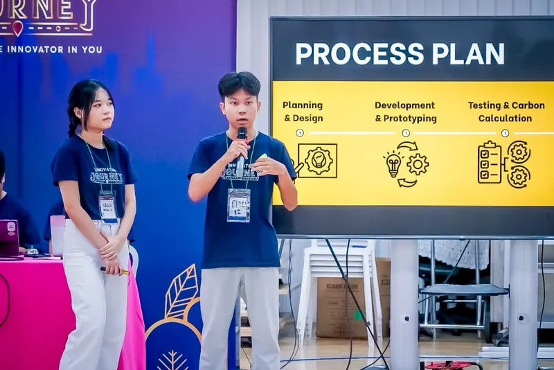 NIA Innovator Journey 2025