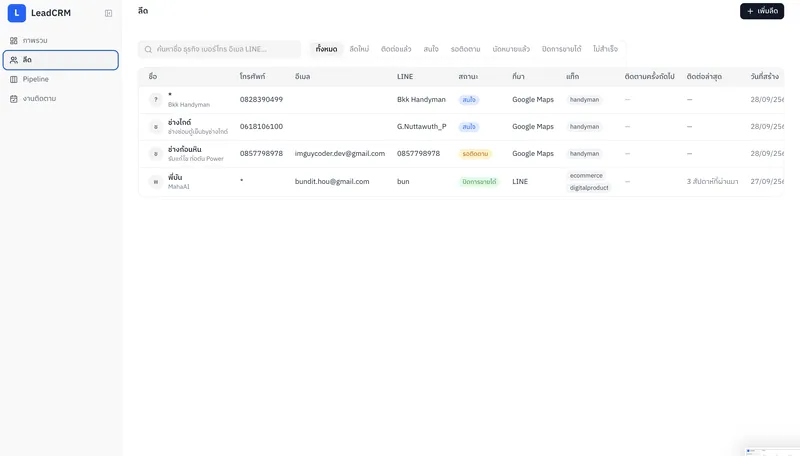 Lead list with source, status and tags.