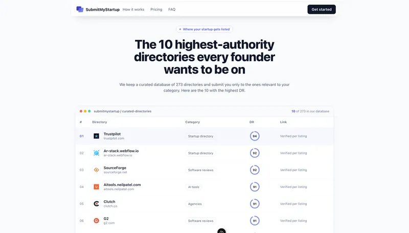 The 10 highest-authority directories, shown from the live database.