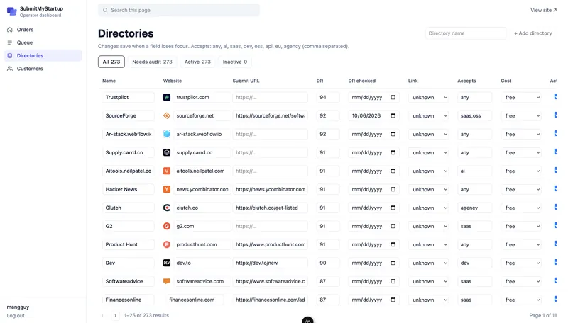 Directory database with DR, category and cost.