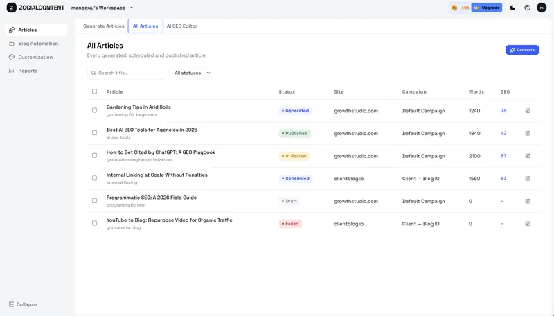 All articles with status, target site, word count and SEO score.