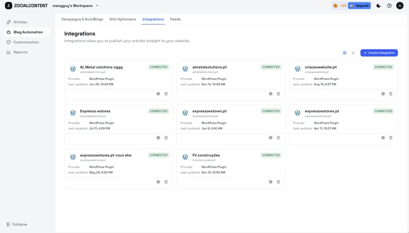 WordPress integrations publish straight to each client site.